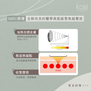 Liftera Cool 冰爽無針埋線療程 (面+眼周+雙下巴)