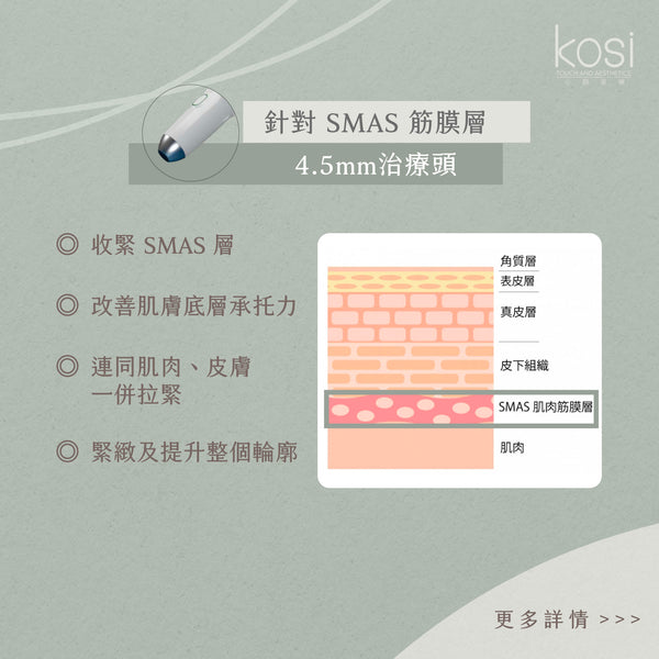 Liftera Cool 冰爽無針埋線療程 (面+眼周+雙下巴)