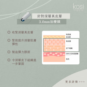 Liftera Cool 冰爽無針埋線療程 (面+眼周+雙下巴)