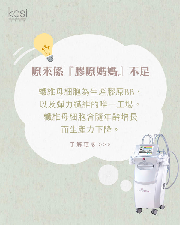 Venus Legacy™ 磁頻少女機 - 雙重膠原收緊療程(面部)