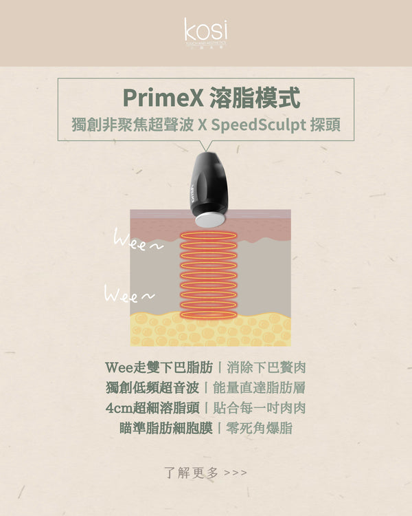 Alma PrimeX 超頻緊膚儀 - weewee聲超聲波雙下巴溶脂療程