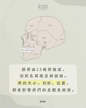 Kosi皇牌小顏整骨療程