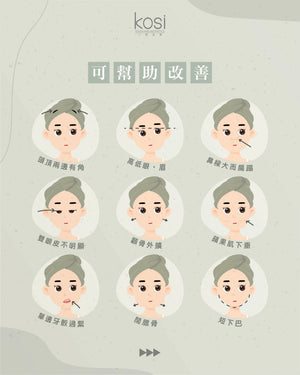 Kosi皇牌小顏整骨療程