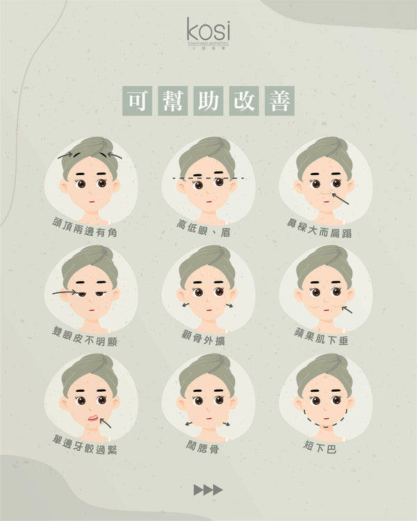 Kosi皇牌小顏整骨療程