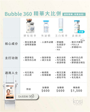 Bubble 360 無痛收毛孔及凹凸洞療程