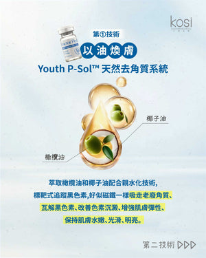 Dactor Peel 無酸煥膚活肌療程