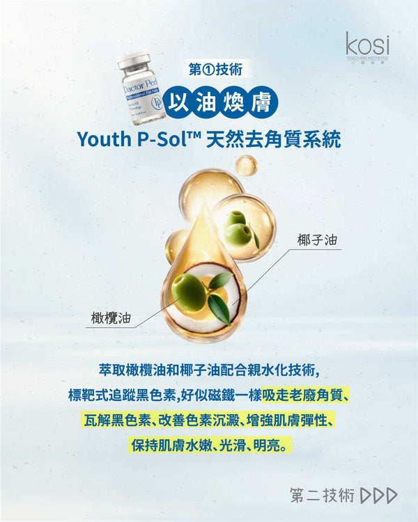 Dactor Peel 無酸煥膚活肌療程