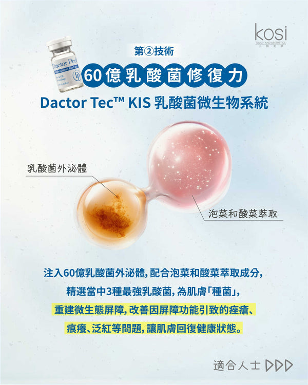 Dactor Peel 無酸煥膚活肌療程
