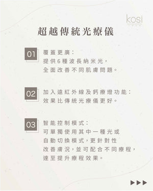 Agafar PDT 全效光譜肌膚重啟療程