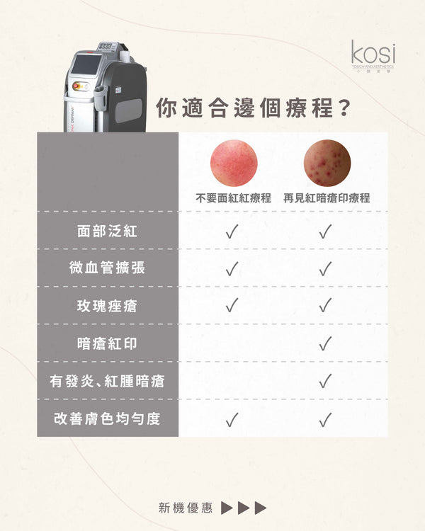 Derma V 褪紅淨白專家 - 不要面紅紅療程