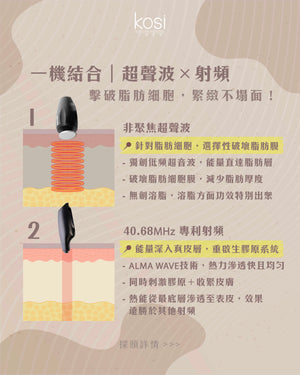 Alma PrimeX 超頻緊膚儀 - 煙花射頻泵泵漲療程(面部+眼周)