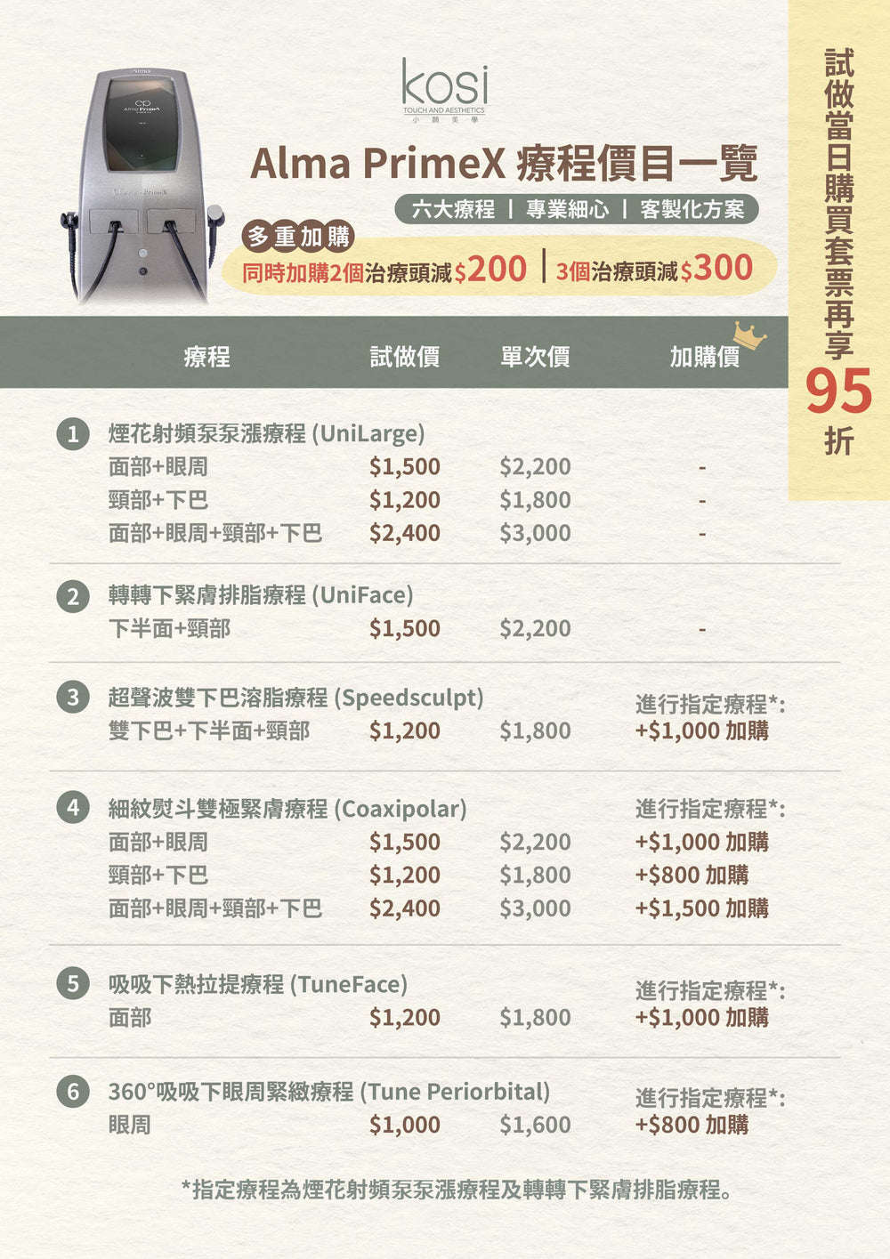 Alma PrimeX 超頻緊膚儀 - 煙花射頻泵泵漲療程(頸部+下巴)