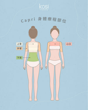 Capri 藍激光 - 減油控痘淨膚療程(身體)