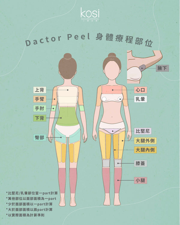 Dactor Peel 無酸身體煥膚療程