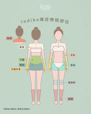 Indiba 國寶級細胞修復儀 - 軟組織根源修復舒解療程