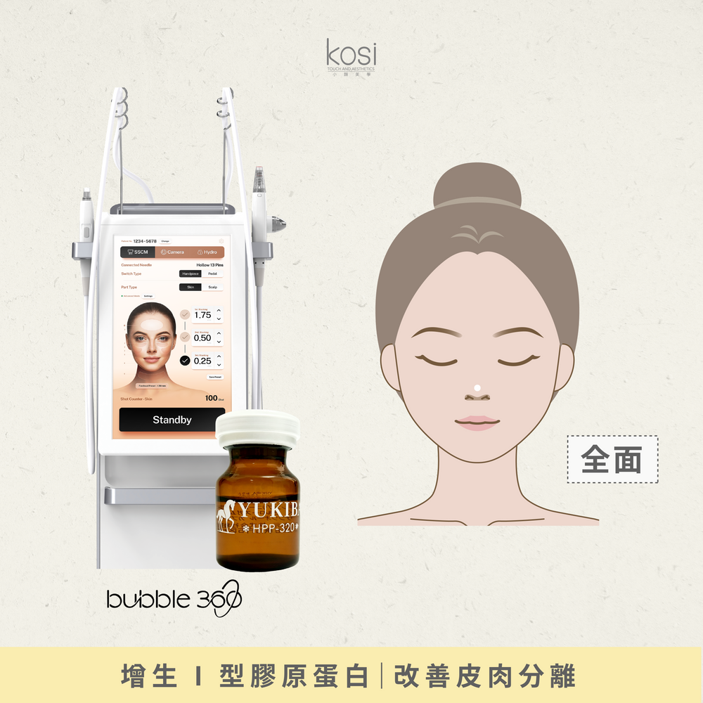 Bubble 360 - 馬胎素I型膠原爆生療程