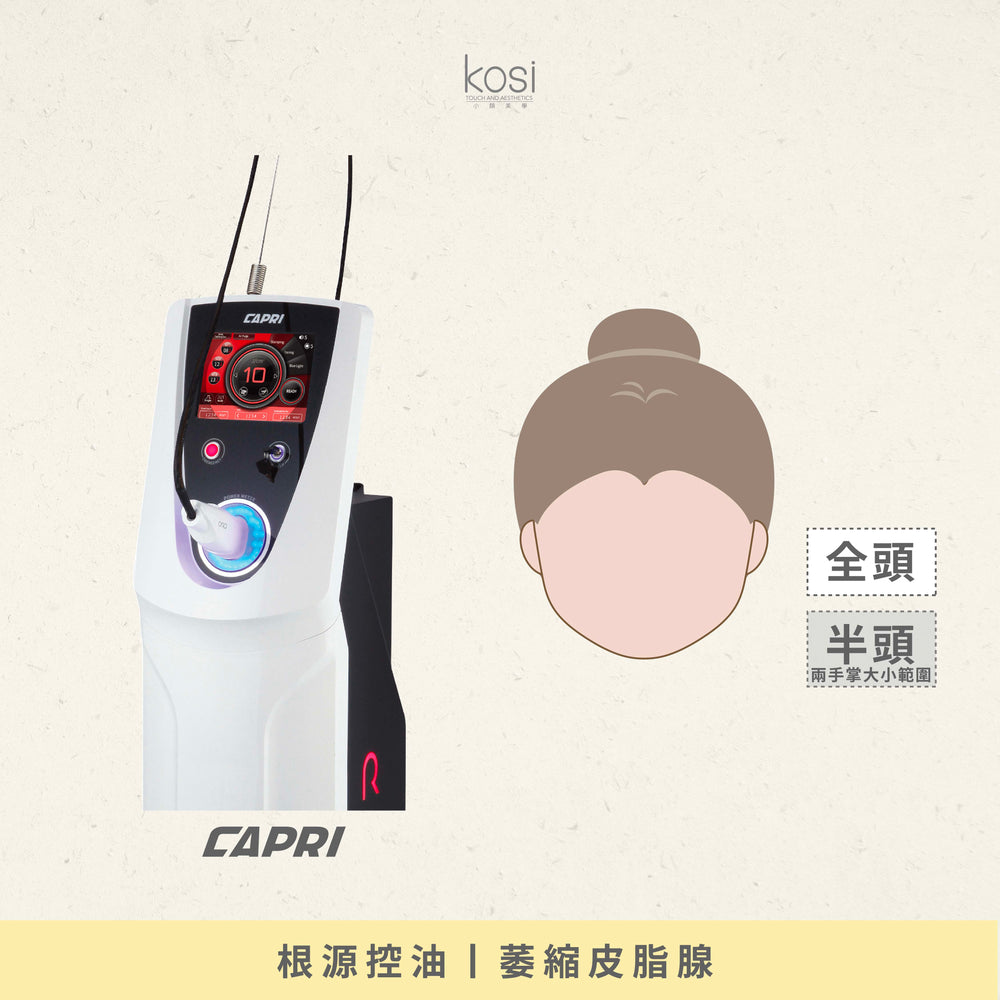 Capri 藍激光 - 頭皮淨油固髮療程(頭皮)
