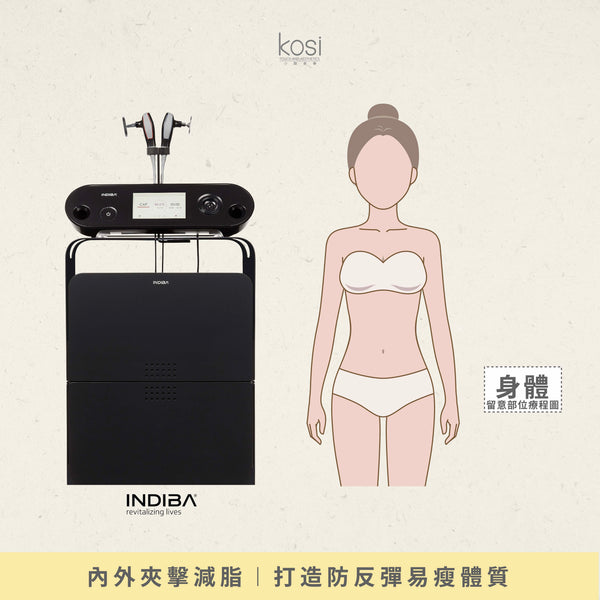 Indiba 國寶級溶脂收緊儀 - 內外夾擊減脂療程