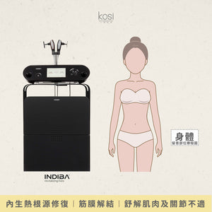 Indiba 國寶級細胞修復儀 - 軟組織根源修復舒解療程