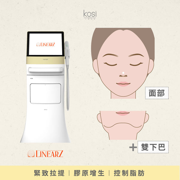 Linear Z線狀電波 - LIFU提升去皺療程(面+雙下巴)