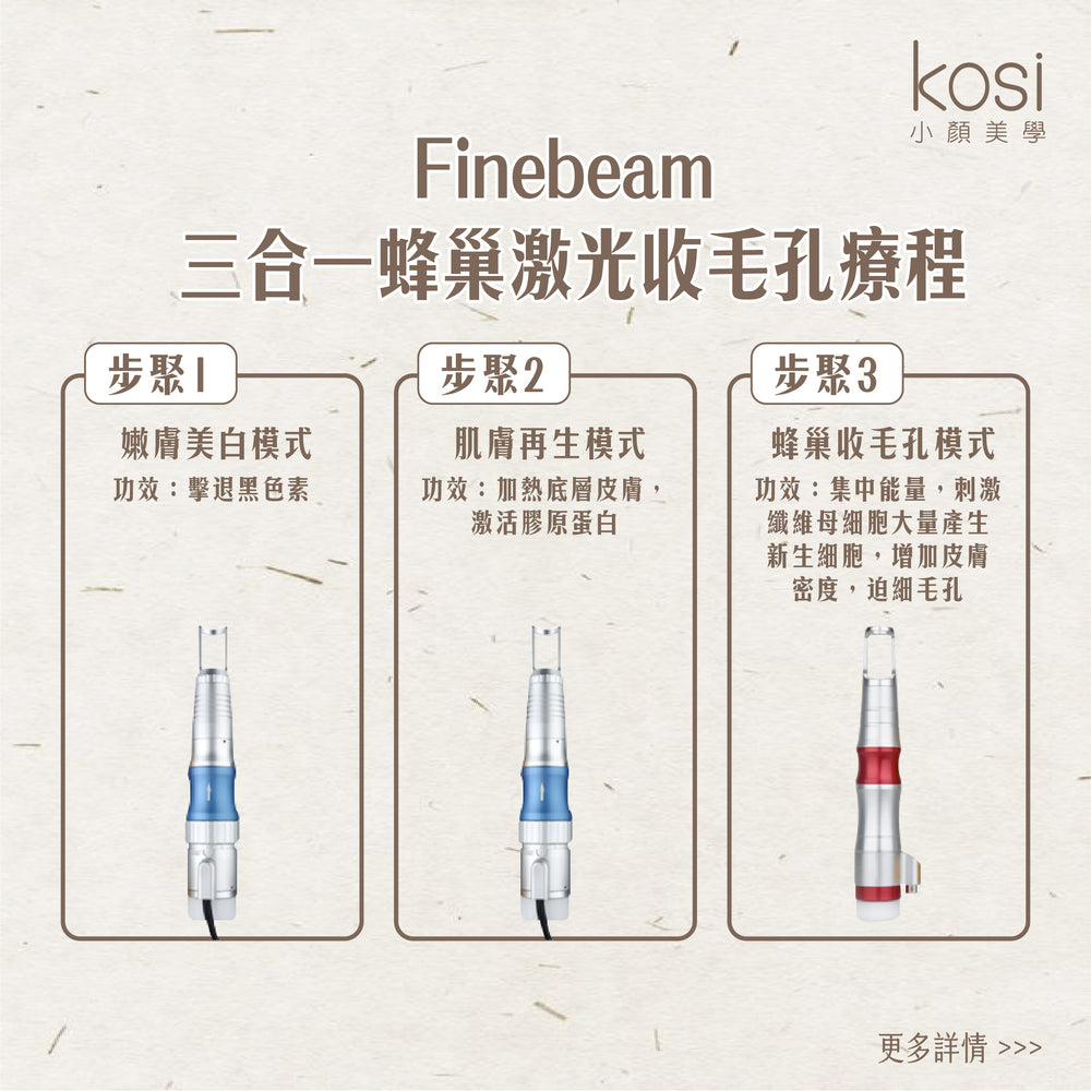 Finebeam 激光 - 蜂巢收毛孔&凹凸洞療程 (全面)