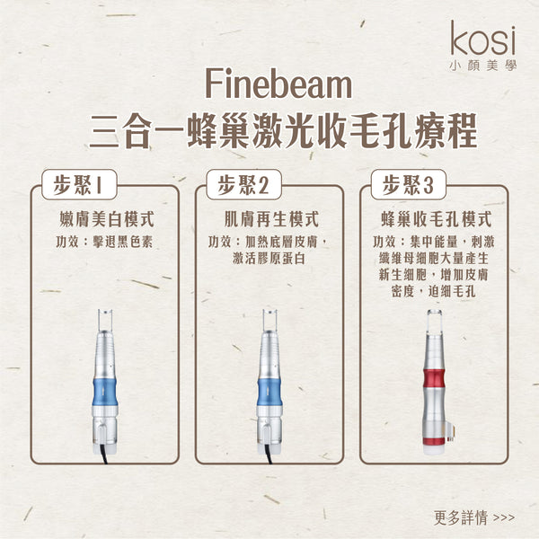 Finebeam 激光 - 蜂巢收毛孔&凹凸洞 (鼻)